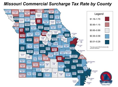 Sales Tax In St Louis City