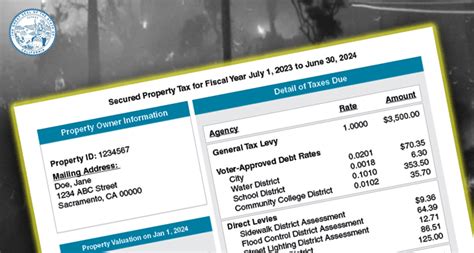 Sales Tax Waiver Sought For Los Angeles County Wildfire Victims