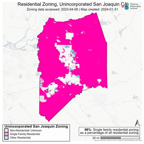 San Joaquin Property Taxes
