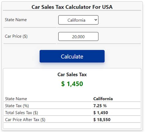 Sc Vehicle Tax Calculator