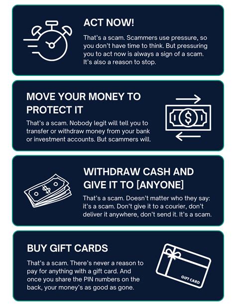 Scams Fraud Alerts Bank Of Clarke Scams Fraud Alerts Bank Of Clarke