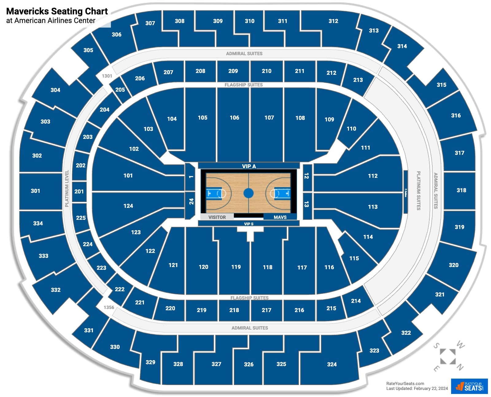 Section 324 At American Airlines Center Dallas Mavericks Rateyourseats Com
