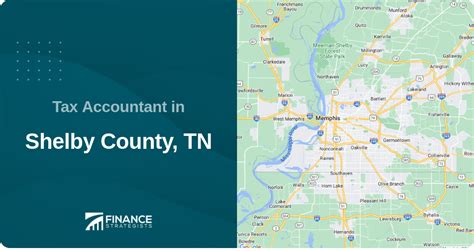 Shelby County Tax Appraisal
