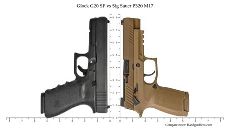 Sig Vs Glock: A Comprehensive Guide For Concealed-Carry Enthusiasts
