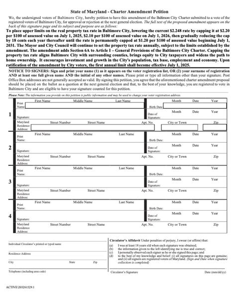 Sign The Petition To Cap Baltimore City S Property Tax Rate Federal Hill Mortgage