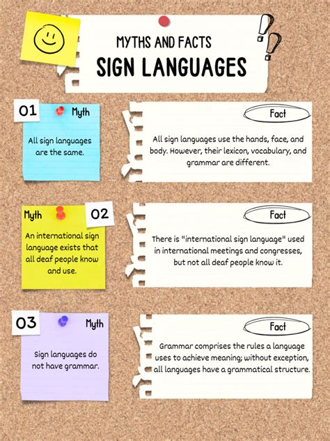 Signs Of Change Sign Languages And Diversity Observatory Institute For The Future Of Education Signs Of Change Sign Languages And Diversity Observatory Institute For The Future Of Education