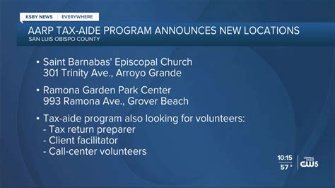 Slo County Aarp Tax Aide Program Opens Two New Locations Slo County Aarp Tax Aide Program Opens Two New Locations