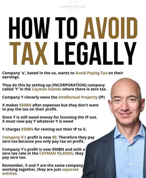 Slpt How To Avoid Taxes R Shittylifeprotips Slpt How To Avoid Taxes R Shittylifeprotips