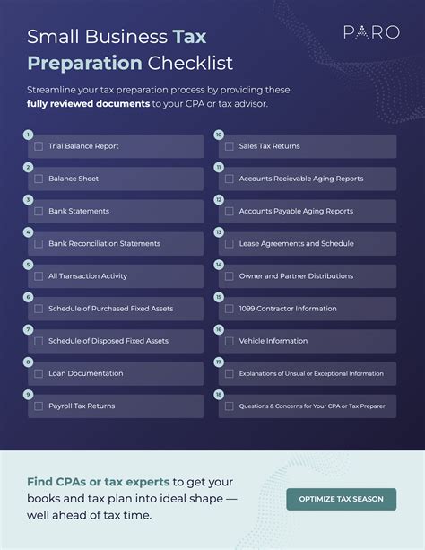 Small Business Tax Preparation Checklist