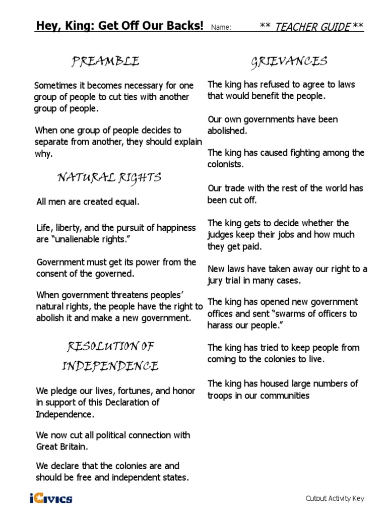 Small Businesses To Nyc Get Off Our Backs