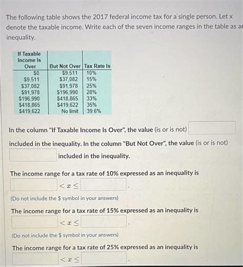 Solved 1 The Following Table Gives The 2017 Federal Income Chegg Com Solved 1 The Following Table Gives The 2017 Federal Income Chegg Com