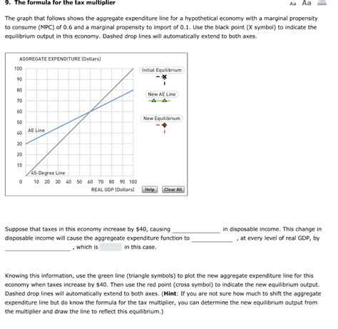 Solved 9 The Formula For The Tax Multiplier Aa Aa The Graph Chegg Com