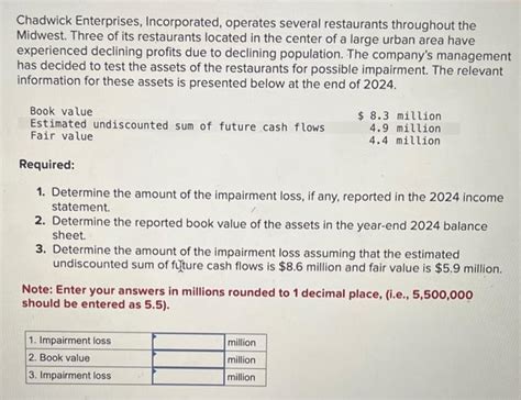 Solved Chadwick Enterprises Incorporated Operates Several Chegg Com Solved Chadwick Enterprises Incorporated Operates Several Chegg Com