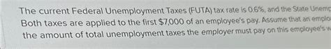 Solved The Current Federal Unemployment Taxes Futa Tax Chegg Com