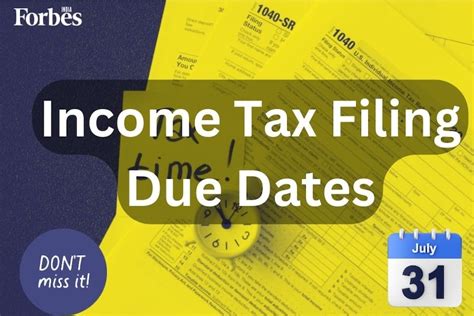 Solved The Filing Due Date For Canadian Income Tax Returns Chegg Com