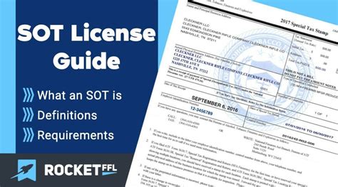 Sot License Guide 2025 Everything You Need To Know Rocketffl Sot License Guide 2025 Everything You Need To Know Rocketffl