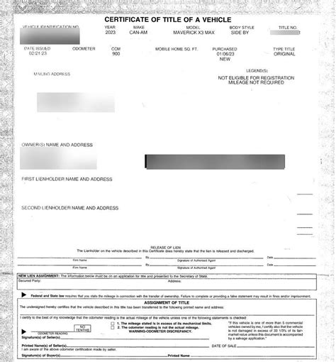 South Dakota Vehicle Registration The Wandering Winos