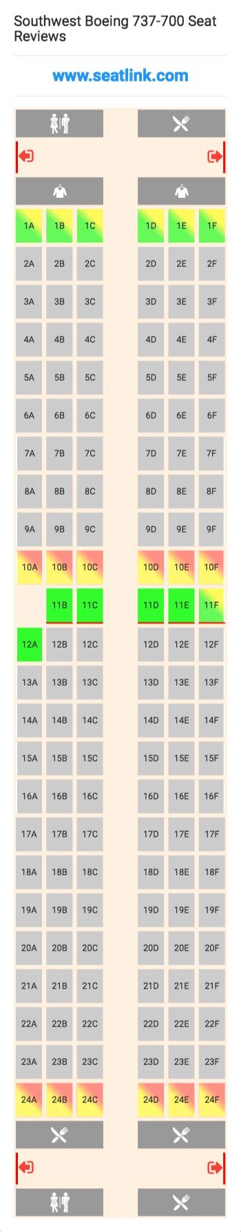 Master the Southwest Plane Seating Chart for a Breeze-Friendly Flight