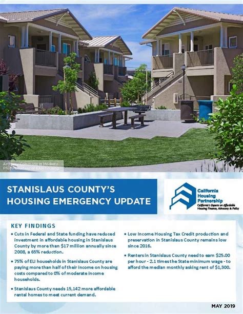 Stanislaus County S Housing Emergency Update California Housing Partnership