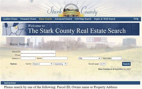 Stark County Real Estate Taxes