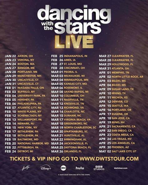 The Future of Stars Tickets: Trends and Innovations Shaping the Arena