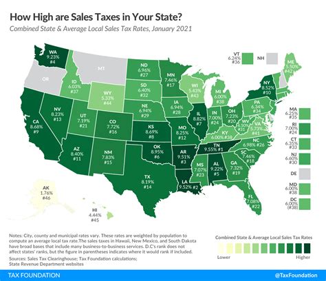 State And Local Sales Tax Rates Midyear 2021 Tax Foundation