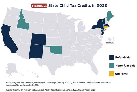 State Child Tax Credits And Child Poverty A 50 State Analysis Itep State Child Tax Credits And Child Poverty A 50 State Analysis Itep
