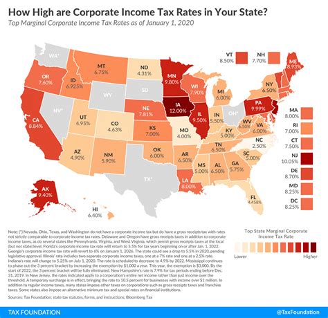 State Corporate Income Tax Rates And Brackets For 2020 State Corporate Income Tax Rates And Brackets For 2020