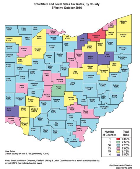 State Of Ohio Sales Tax