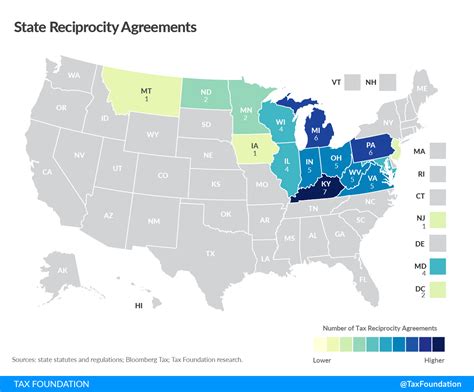 State Reciprocity Agreements Income Taxes Tax Foundation State Reciprocity Agreements Income Taxes Tax Foundation
