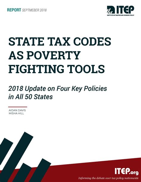 State Tax Codes As Poverty Fighting Tools Itep