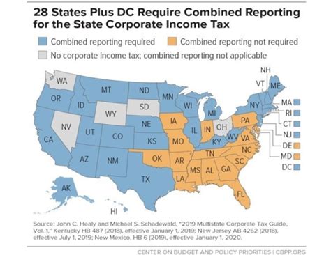 State Tax Proposals Would Make Virginia S Tax System More Fair The Commonwealth Institute The Commonwealth Institute