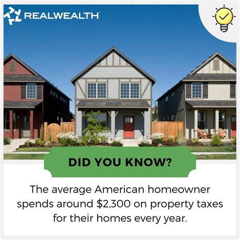 States With No Property Tax Where To Invest To Save Smart States With No Property Tax Where To Invest To Save Smart