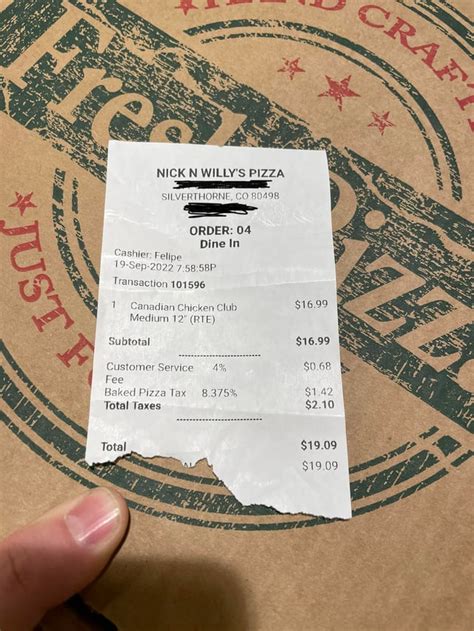 Stopping The Fairfax County Meal Tax R Nova