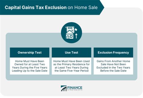 Strategies On How To Avoid Capital Gains Tax On Your House Strategies On How To Avoid Capital Gains Tax On Your House