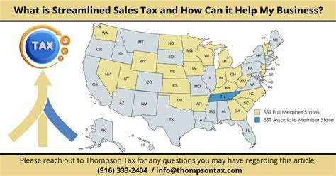 Streamlined Sales Tax