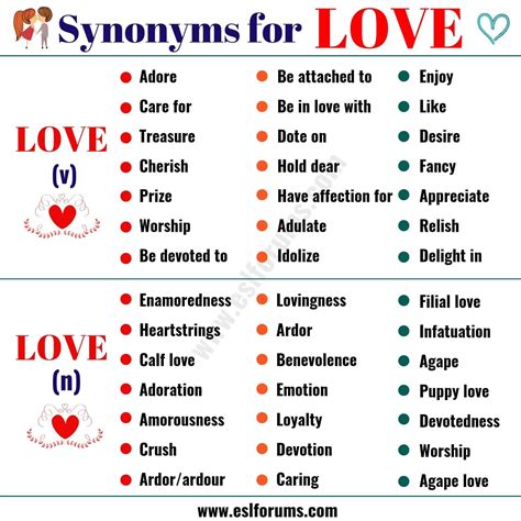 Synonyms Love English