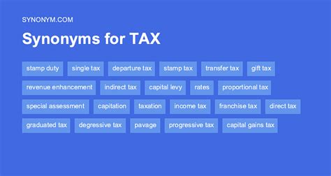 Synonyms Of Tax
