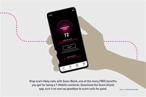 T Mobile Report Customers Protected From More Than 40 Billion Scam Calls In 2022 T Mobile