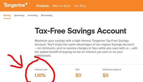 Tangerine Tax Free Savings Account Tfsa Review 2020 Money Dot Calm