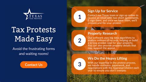 Tarrant County Property Tax Protest Sign Up And Save Tarrant County Property Tax Protest Sign Up And Save