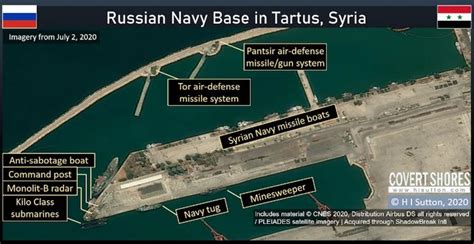 Origins Of Tartus Naval Base: From Cold War Beginnings