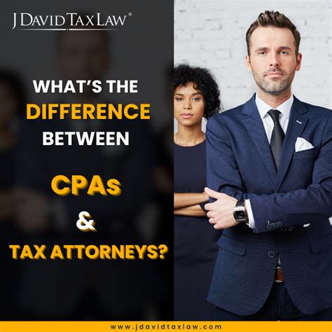 Tax Attorney Houston