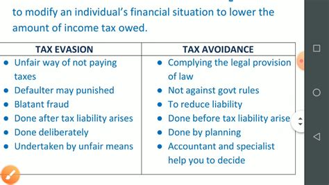 Tax Avoidance And Tax Evasion What Is The Difference Tax Avoidance And Tax Evasion What Is The Difference