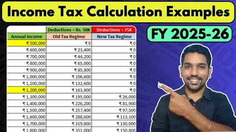 Tax Calculator Estimate Your Income Tax For 2025 Free Tax Calculator Estimate Your Income Tax For 2025 Free
