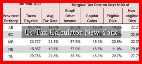 Tax Calculator In New York