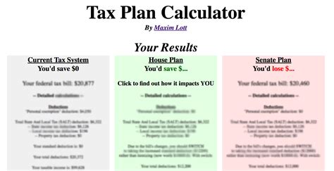 Tax Cut Repeal Calculator By Maxim Lott Tax Cut Repeal Calculator By Maxim Lott