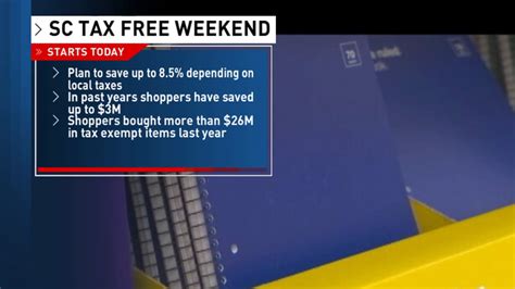 Tax Free Weekend Kicks Off Statewide Friday Through Sunday