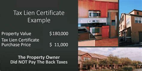 Tax Lien Homes For Sale