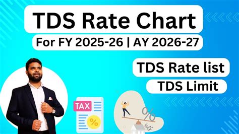 Tax Mileage Rate 2025